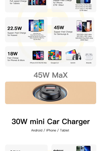 Essager USB C Car Charger 45W 5A Quick Charge 4.0 QC PD 3.0 SCP USB Type C Fast Charging For iPhone14 13 Huawei Samsung Xiaomi