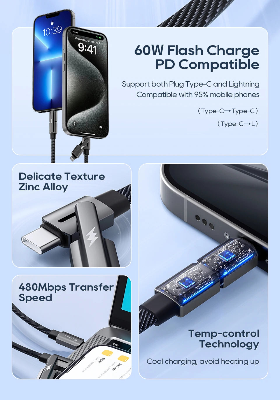 KUULAA 2 in 1 USB C Cable 60W PD Fast Charging Wire for iPhone 15 14 Pro Max iPad HUAWEI Xiaomi Tablets Type C Cable