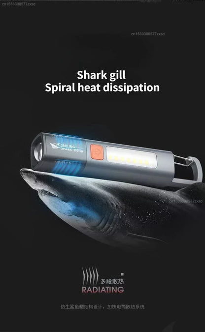 Mijia Outdoor Flashlight Portable Strong Lights Variable Focus with Floodlight Side Lights Long Range USB Rechargeable LED Lamp