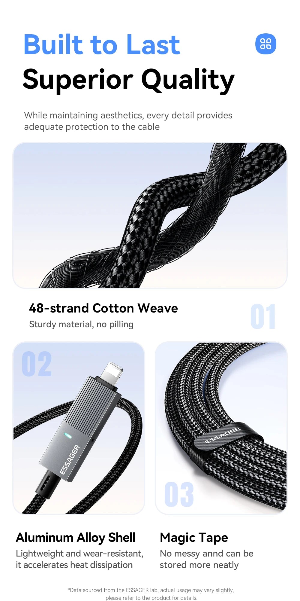 Essager 240W 4-in-1 Fast Charging Cable for iPhone17 16 15 Pro Max Macbook iPad Xiaomi Samsung Macbook USB Type C To USB C Cable