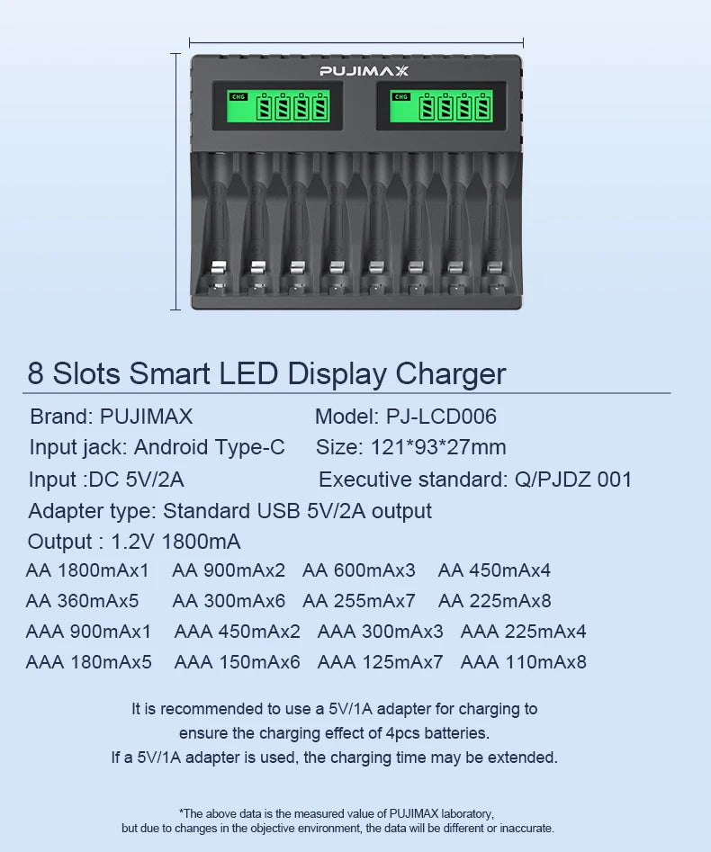PUJIMAX 8-slot Battery Charger Suitable 1.2V AAA/AA Rechargeable Battery Short Circuit Protection LED Display NiMH/NiCd Charger