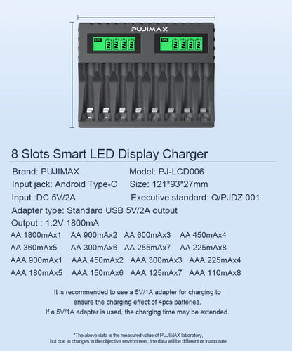 PUJIMAX 8-slot Battery Charger Suitable 1.2V AAA/AA Rechargeable Battery Short Circuit Protection LED Display NiMH/NiCd Charger