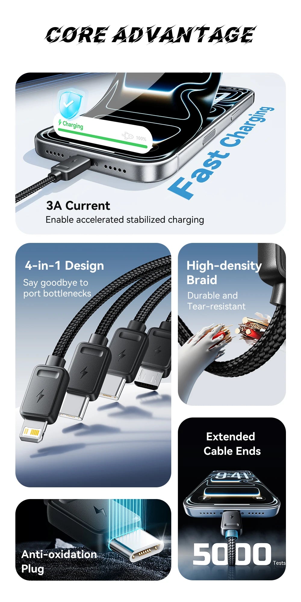 Essager Portable 4-in-1 Fast Charging Cable For Travel Type C Female To Multi USB Cable With 2 Type C, Micro, Lightning Adapters