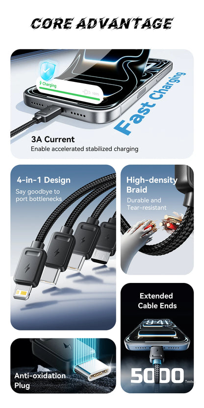 Essager Portable 4-in-1 Fast Charging Cable For Travel Type C Female To Multi USB Cable With 2 Type C, Micro, Lightning Adapters