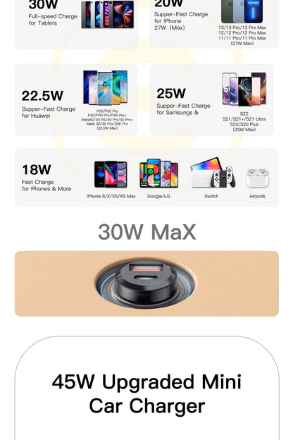 Essager USB C Car Charger 45W 5A Quick Charge 4.0 QC PD 3.0 SCP USB Type C Fast Charging For iPhone14 13 Huawei Samsung Xiaomi