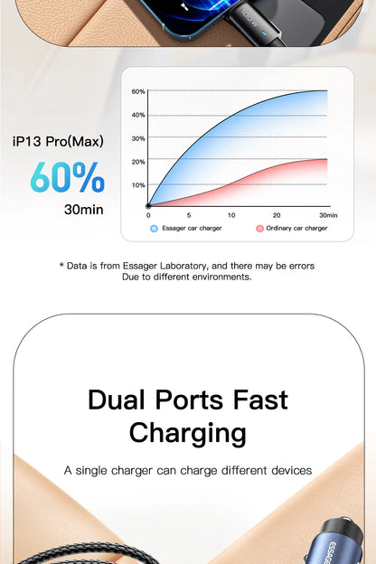 Essager USB C Car Charger 45W 5A Quick Charge 4.0 QC PD 3.0 SCP USB Type C Fast Charging For iPhone14 13 Huawei Samsung Xiaomi