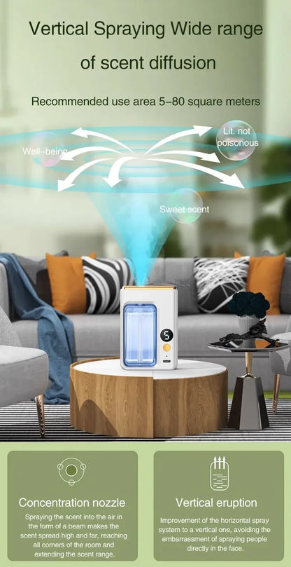 NEW Diffuser Aromatherapy Machine,Wireless Wall Hanging Portable Automatic Fragrance Spray Bathroom Toilet Deodorization
