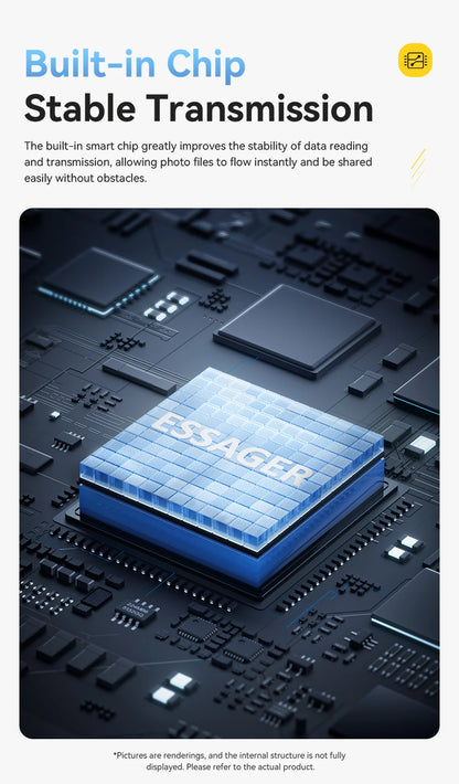 Essager 2-in-1 Mini Type C USB2.0 Card Reader Adapter Micro SD TF Memory Card Reader for iPhone 16 15 Pro Huawei Macbook iPad