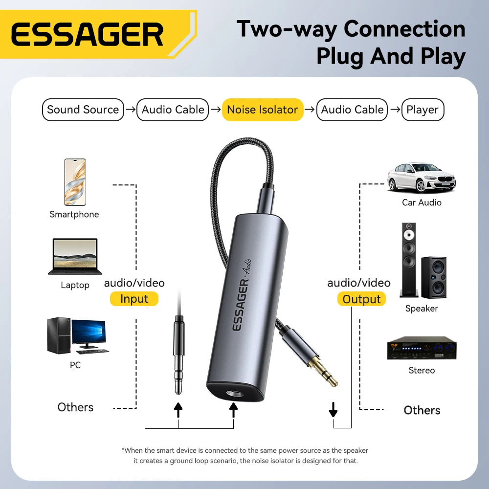 Essager 3.5mm Aux Cable Audio Noise Filter Ground Loop Noise Isolator Eliminate Cancelling for Home Stereo Car Audio System