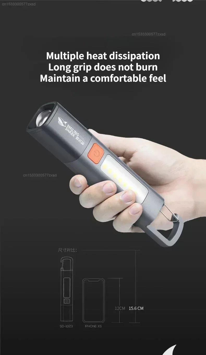Mijia Outdoor Flashlight Portable Strong Lights Variable Focus with Floodlight Side Lights Long Range USB Rechargeable LED Lamp