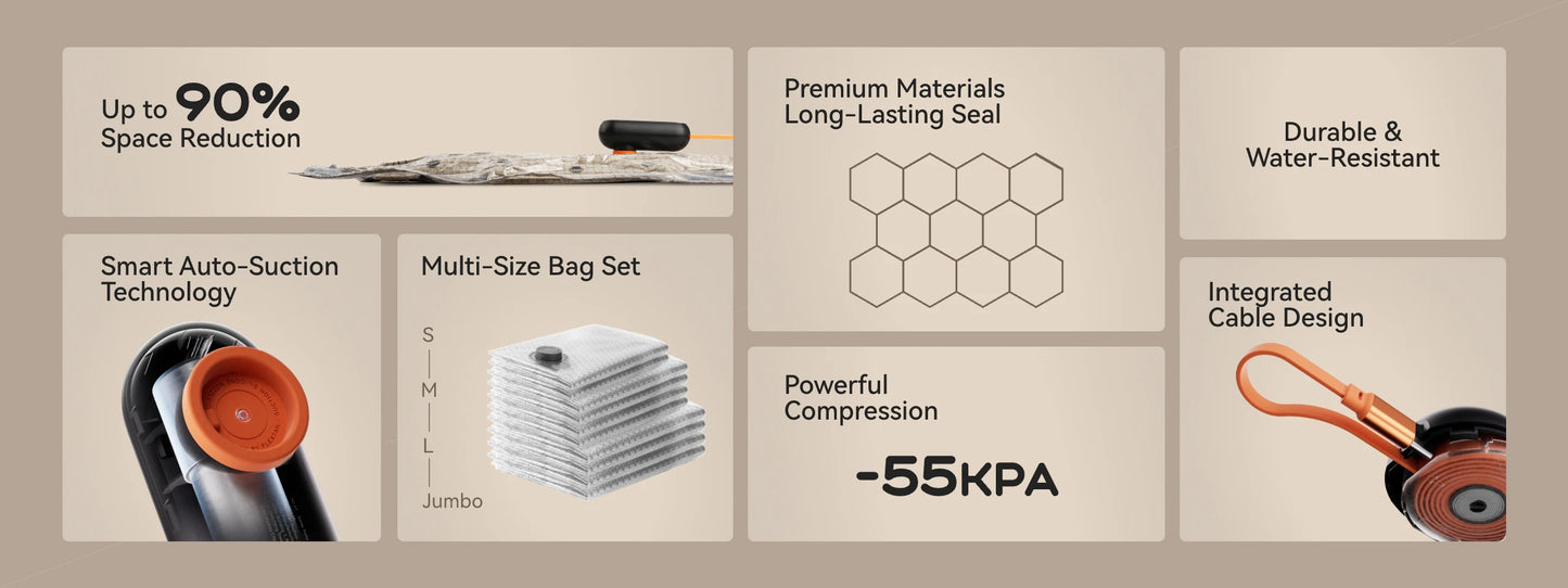 FLEXTAIL X VOLLYC NANO BAG SET AT - Vacuum Compression Bags with -55kPa Suction, Space Saver Bags for Home Clothes Storage