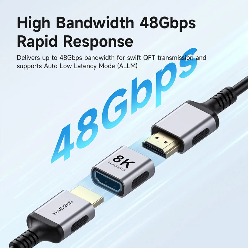 Hagibis HDMI Coupler 8K HDMI 2.1 Female to Female Connector Extension Cable Adapter for HDTV Monitor Laptops Projector Roku TV