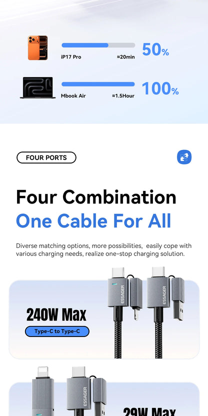Essager 240W 4-in-1 Fast Charging Cable for iPhone17 16 15 Pro Max Macbook iPad Xiaomi Samsung Macbook USB Type C To USB C Cable
