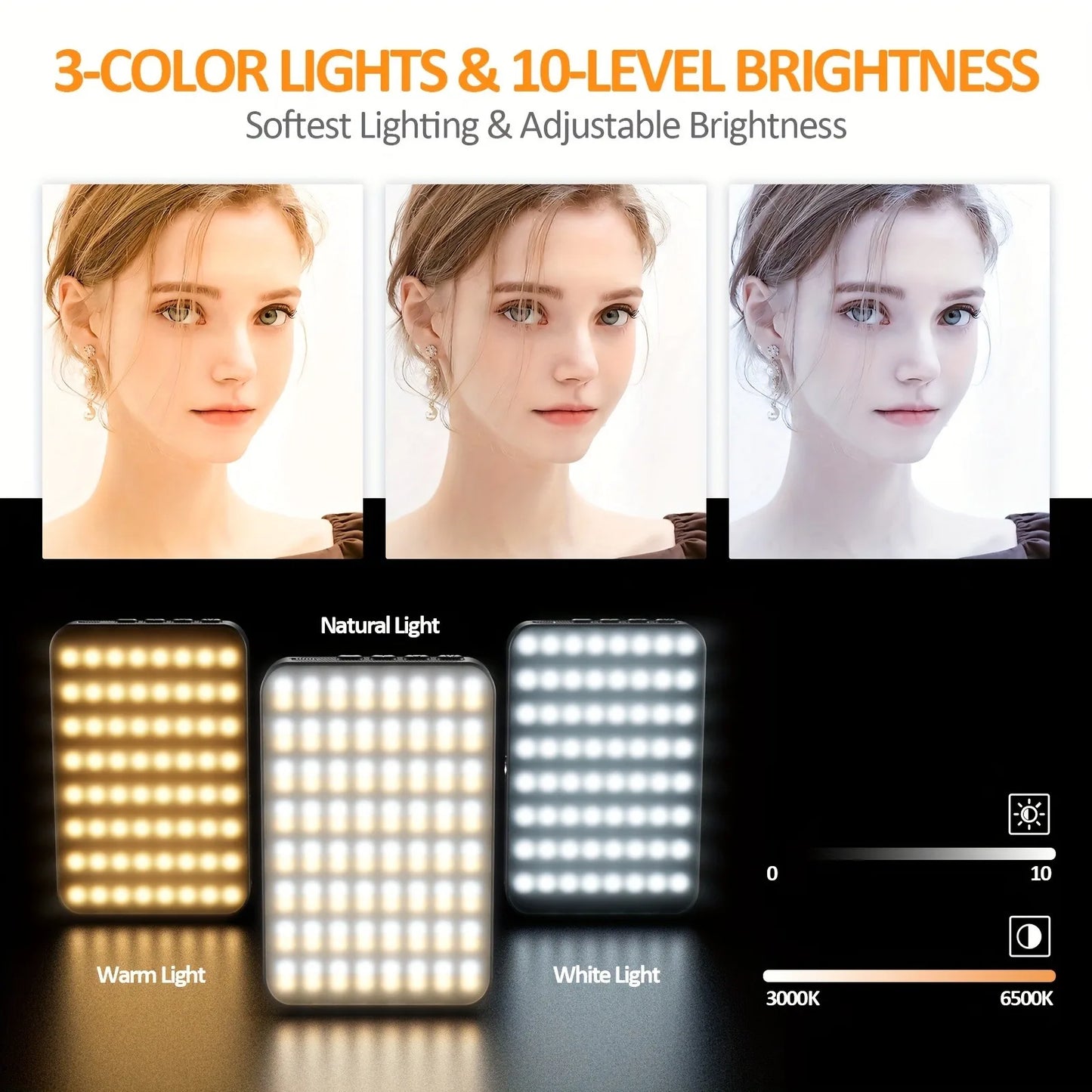 1pc Magnetic Fill Light,3000mAh Selfie Light,120LEDs,USB Charging,3 Light Modes,for Photography,Makeup,Video Conference,with Cli