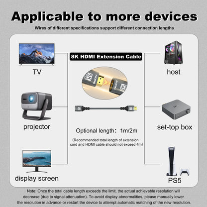 HDMI 2.1 Extension Cable 8K@60Hz HDMI 2.1 Male-Female Bi-Directional 48Gbps 4K@120Hz For HDTV RTX PS5 Xbox HDR Video PC Laptop