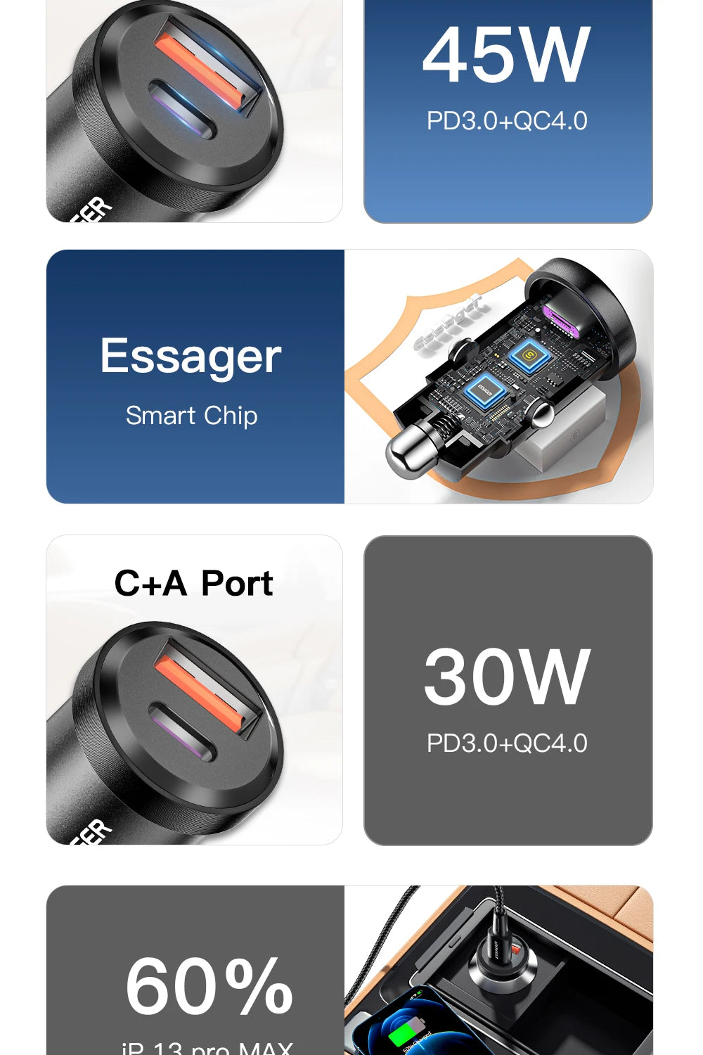 Essager USB C Car Charger 45W 5A Quick Charge 4.0 QC PD 3.0 SCP USB Type C Fast Charging For iPhone14 13 Huawei Samsung Xiaomi