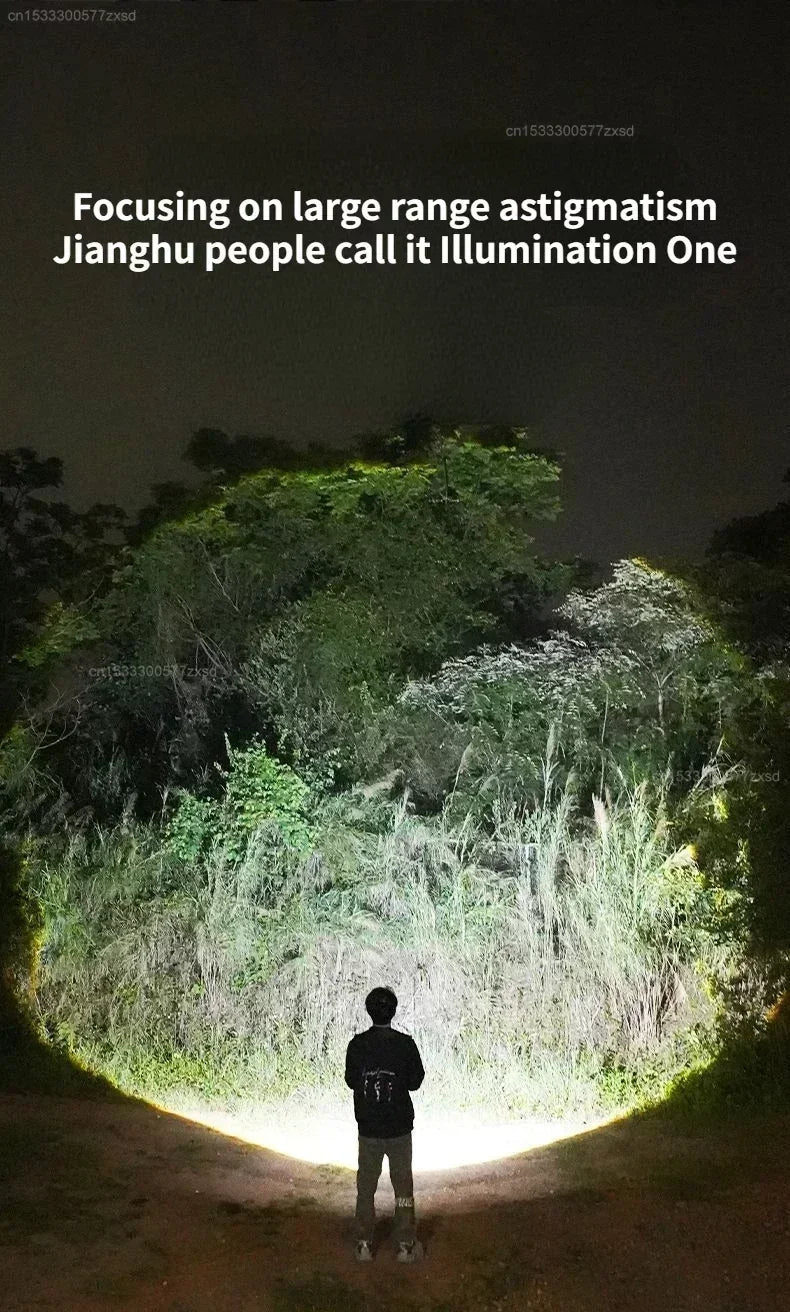 Mijia Outdoor Flashlight Portable Strong Lights Variable Focus with Floodlight Side Lights Long Range USB Rechargeable LED Lamp