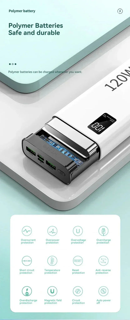 Lenovo 50000mAh 120w Super Fast Charging External Battery Ultra Capacity PowerBank Portable LED Digital Display For IPhone