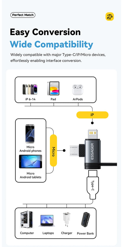 Essager 2 IN 1 Lighting/Micro Adapter Fast Charging USB Type C Female Connector For iPhone 17 16 15 14 13 12 11 IPad Converter