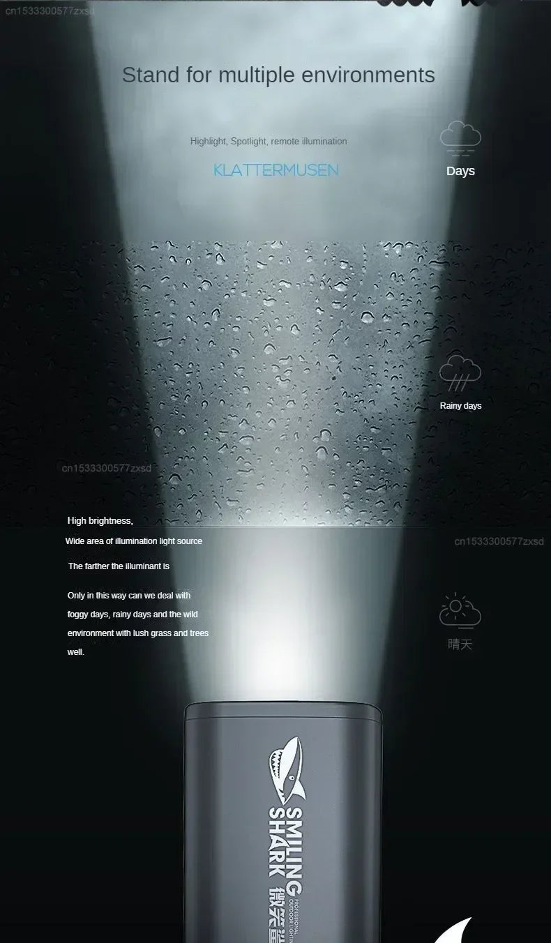 Mijia Outdoor Flashlight Portable Strong Lights Variable Focus with Floodlight Side Lights Long Range USB Rechargeable LED Lamp