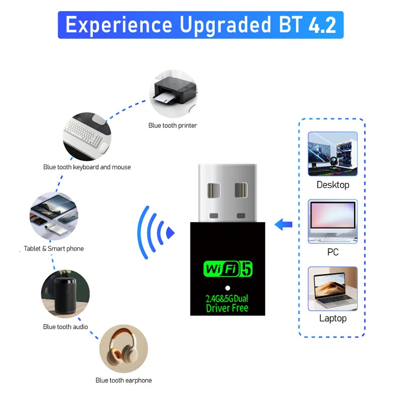 Bluetooth 5.3 AX900 Wifi 6 Adapter Mini USB WIFI 6 Dongle Network Card 2.4GHz Cle Wi-Fi Lan Adapter Driver Free PC Receiver