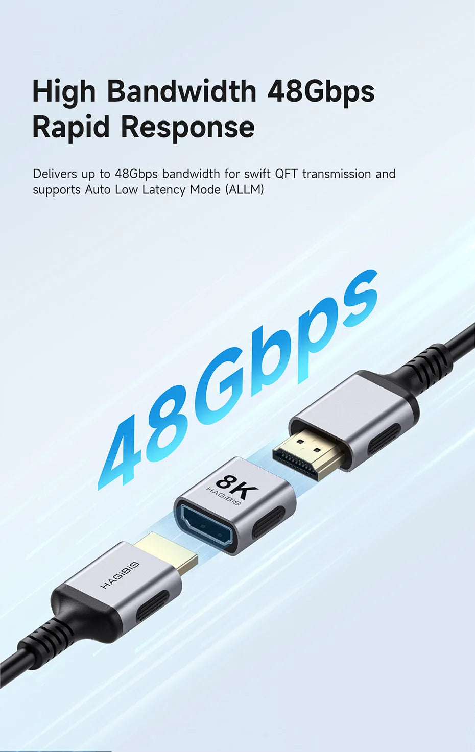 Hagibis HDMI Coupler 8K HDMI 2.1 Female to Female Connector Extension Cable Adapter for HDTV Monitor Laptops Projector Roku TV