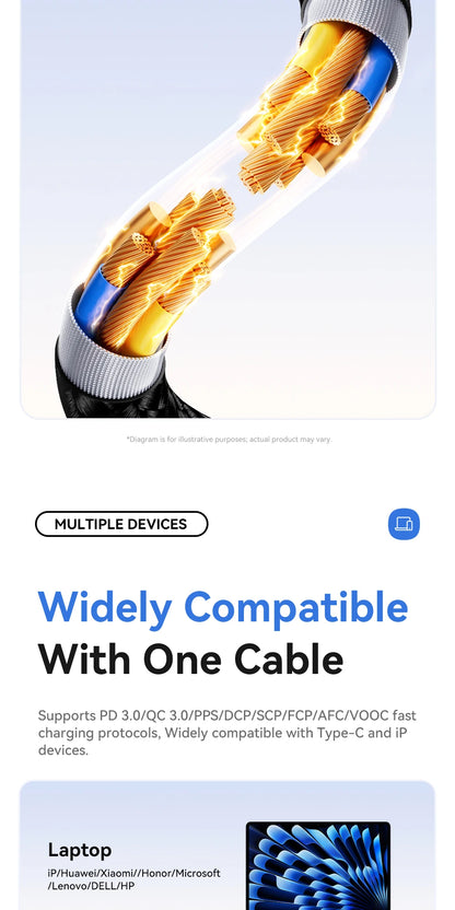 Essager 240W 4-in-1 Fast Charging Cable for iPhone17 16 15 Pro Max Macbook iPad Xiaomi Samsung Macbook USB Type C To USB C Cable