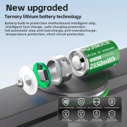 PUJIMAX CR123A Batteries With USB-C Fast Charging Cable-High Capacity 2550mWh Li-ion Polymer Cells For Flashlights Cameras