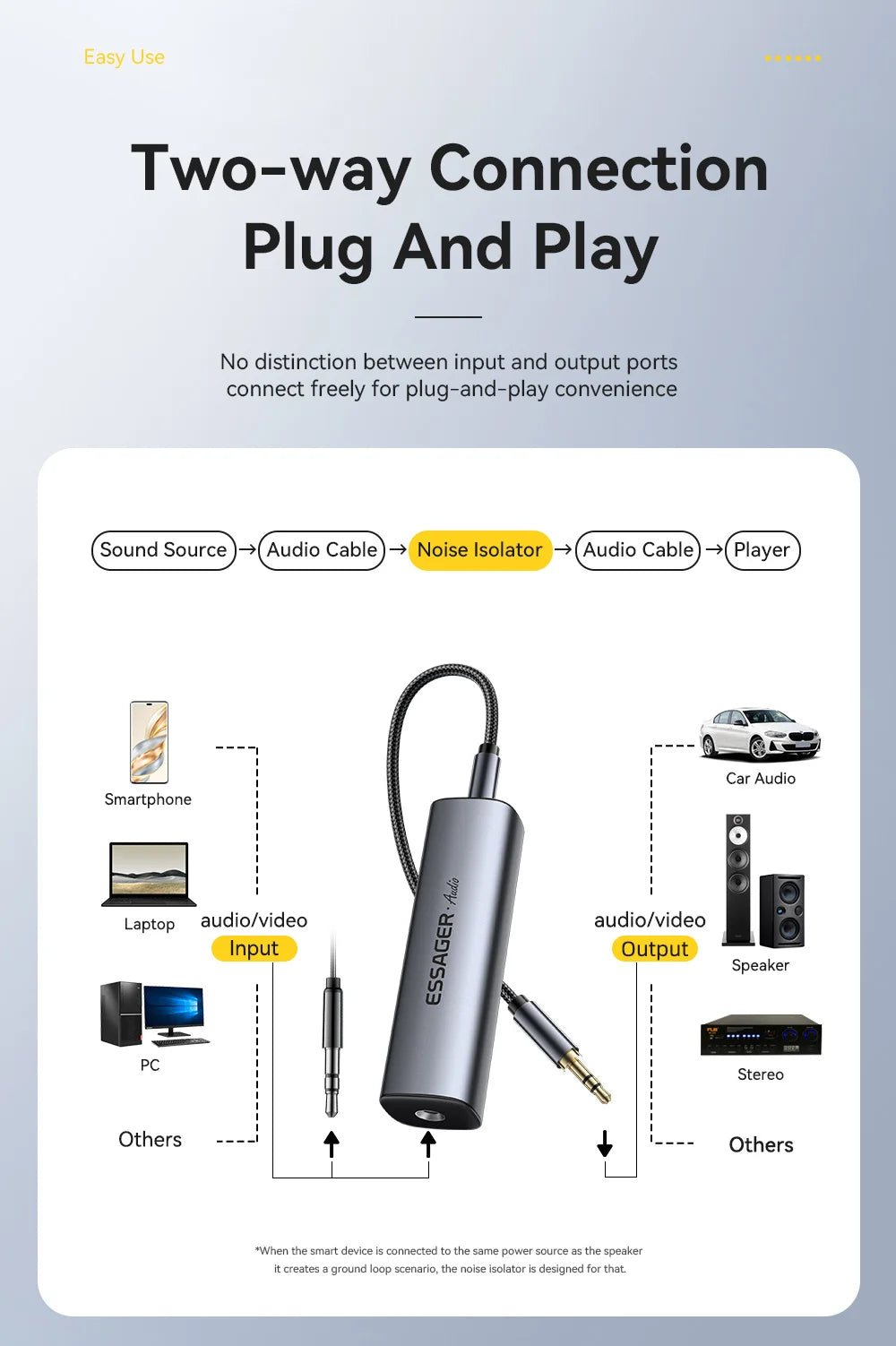 Essager 3.5mm Aux Cable Audio Noise Filter Ground Loop Noise Isolator Eliminate Cancelling for Home Stereo Car Audio System
