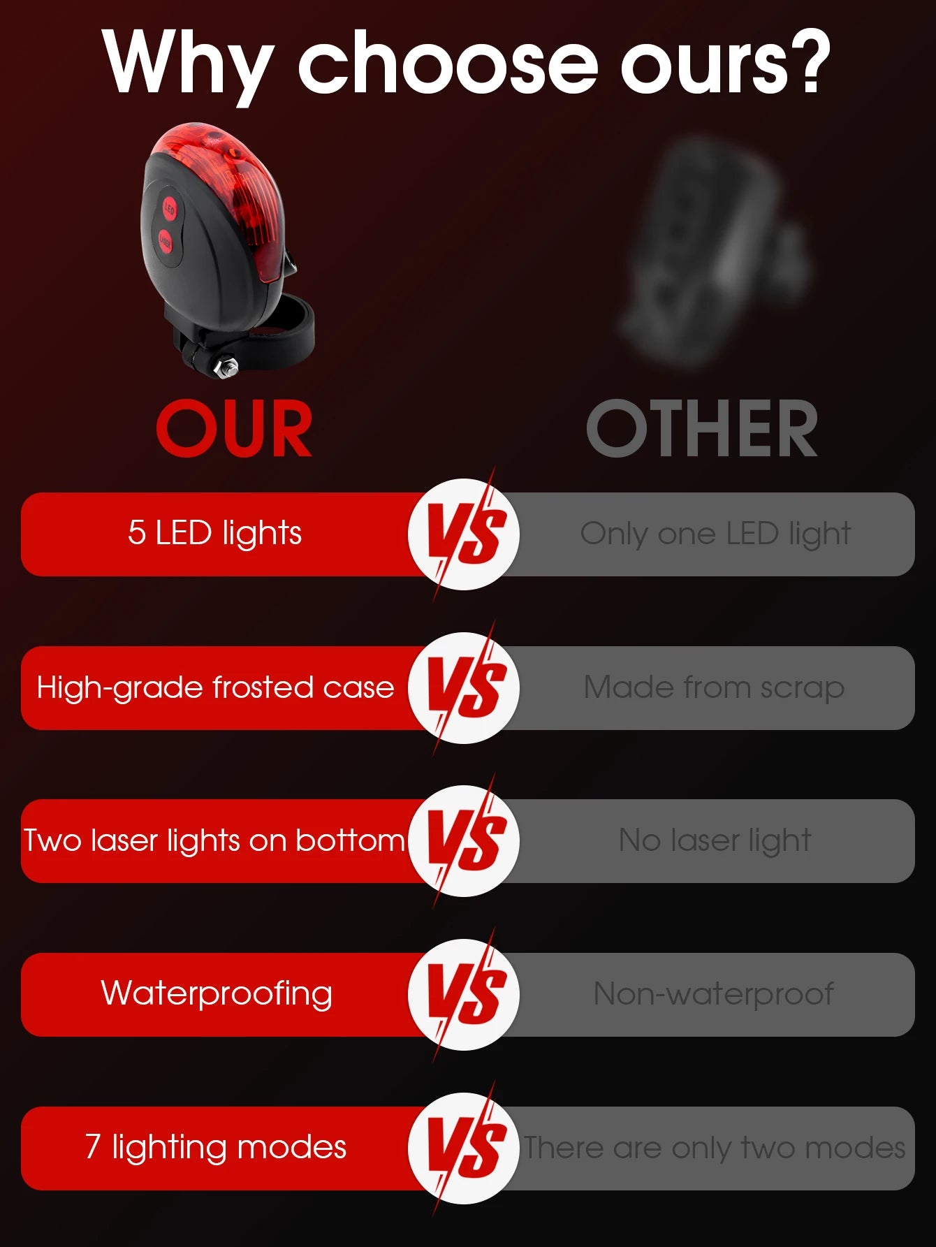 Bicycle Bike LED Lights Waterproof Cycling Taillight Safety Warning Taillight MTB Bike Rear Tail Lights 2 Lasers 5 LED