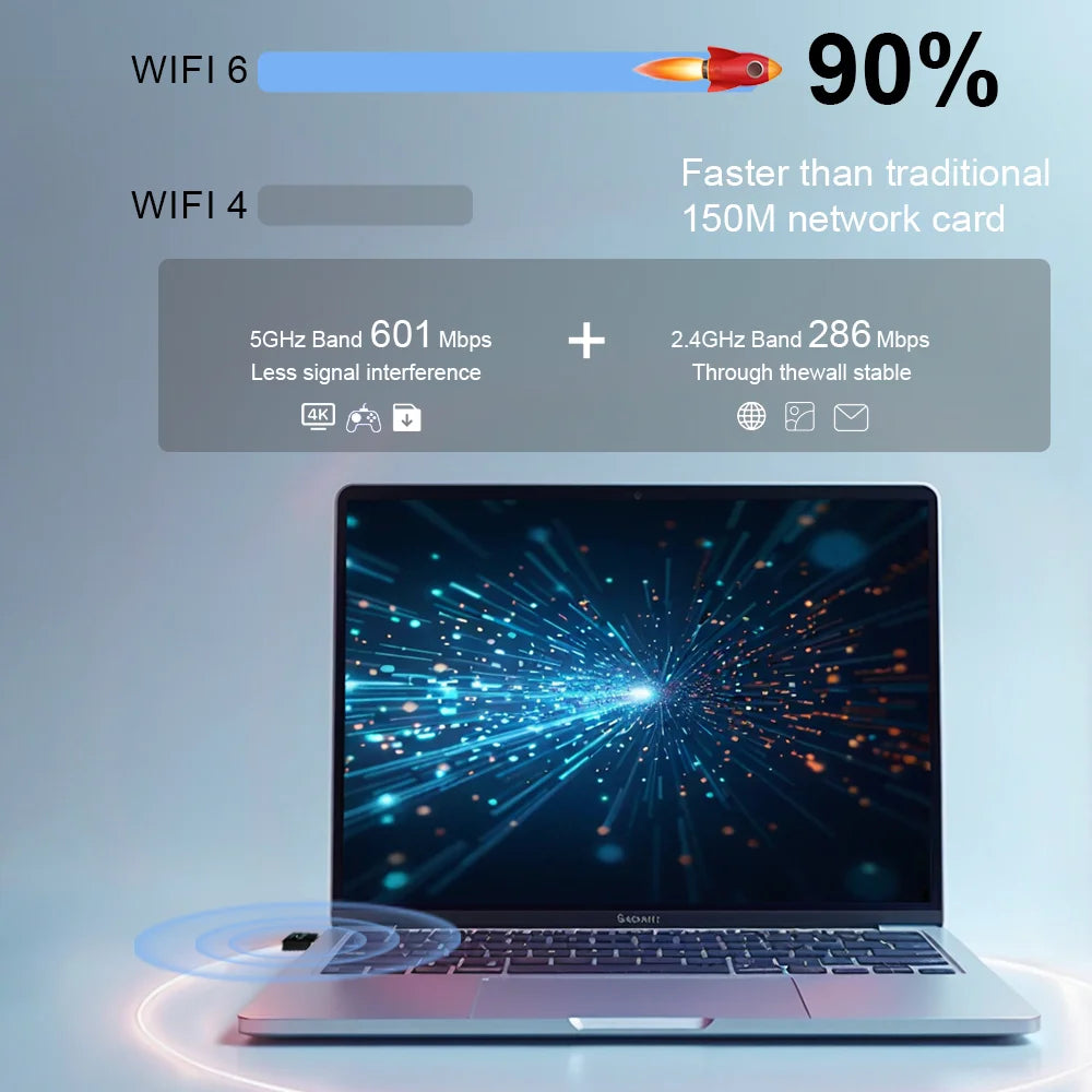 Bluetooth 5.3 AX900 Wifi 6 Adapter Mini USB WIFI 6 Dongle Network Card 2.4GHz Cle Wi-Fi Lan Adapter Driver Free PC Receiver