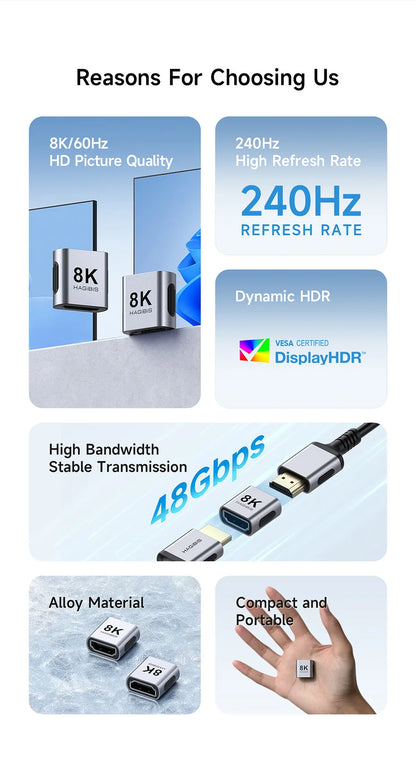 Hagibis HDMI Coupler 8K HDMI 2.1 Female to Female Connector Extension Cable Adapter for HDTV Monitor Laptops Projector Roku TV