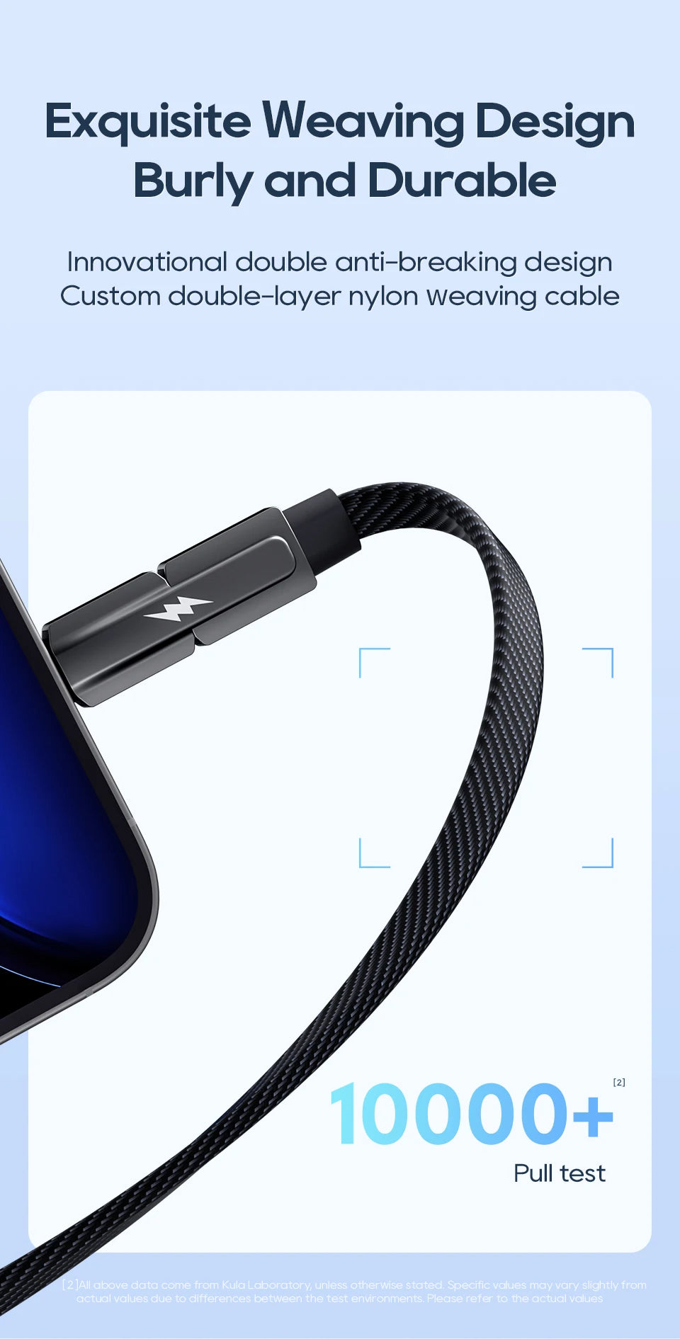 KUULAA 2 in 1 USB C Cable 60W PD Fast Charging Wire for iPhone 15 14 Pro Max iPad HUAWEI Xiaomi Tablets Type C Cable