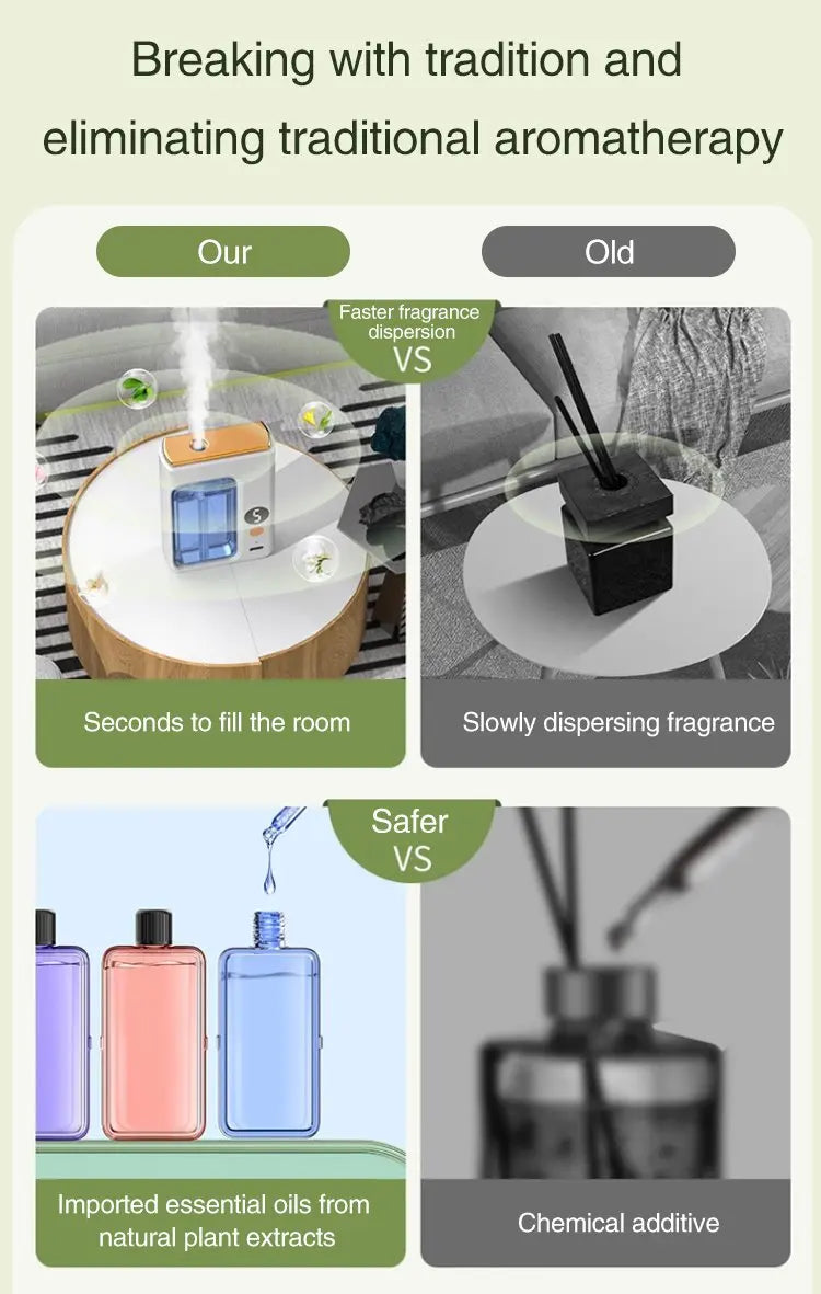 NEW Diffuser Aromatherapy Machine,Wireless Wall Hanging Portable Automatic Fragrance Spray Bathroom Toilet Deodorization