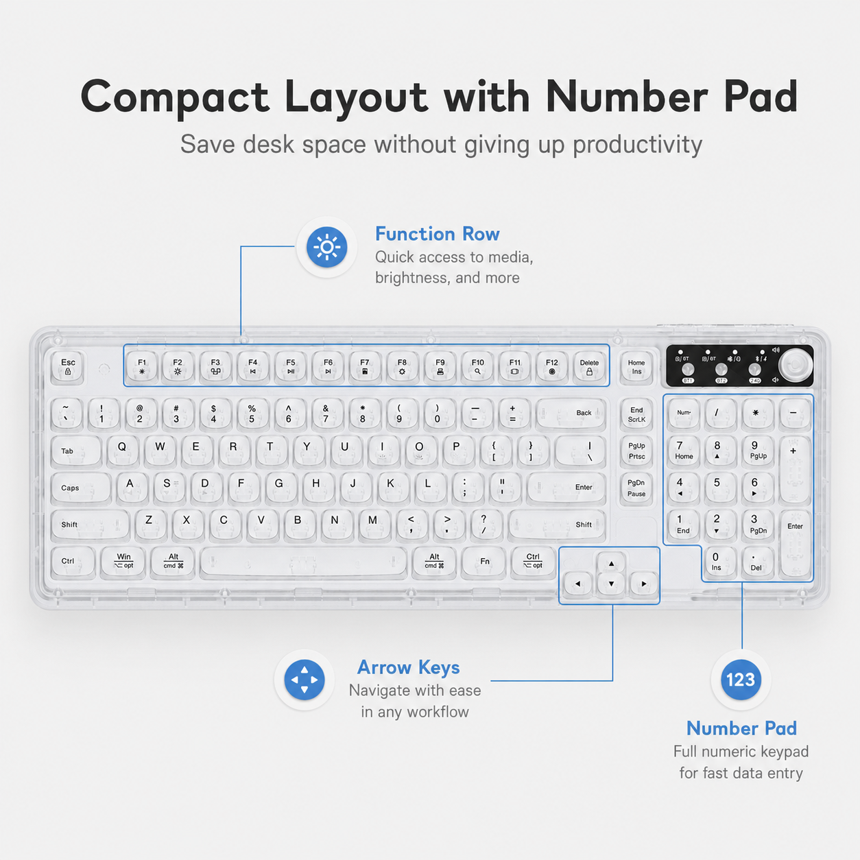 Tri-Mode Wireless Mechanical Keyboard, Bluetooth 5.0/2.4G/USB-C, 96% Layout RGB Backlit Keyboard, Hot Swappable Quiet Switch, Programmable Keys, Multi-Device for PC Mac iOS Android,Nebula Purple