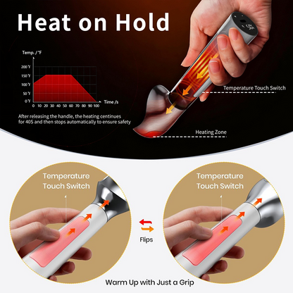 Heated Ice Cream Scoop, Rechargeable Electric Warming Scooper, Heats to for Hard Ice Cream, Waterproof, Easy for Seniors & Kids (White，17.8*4.3cm)