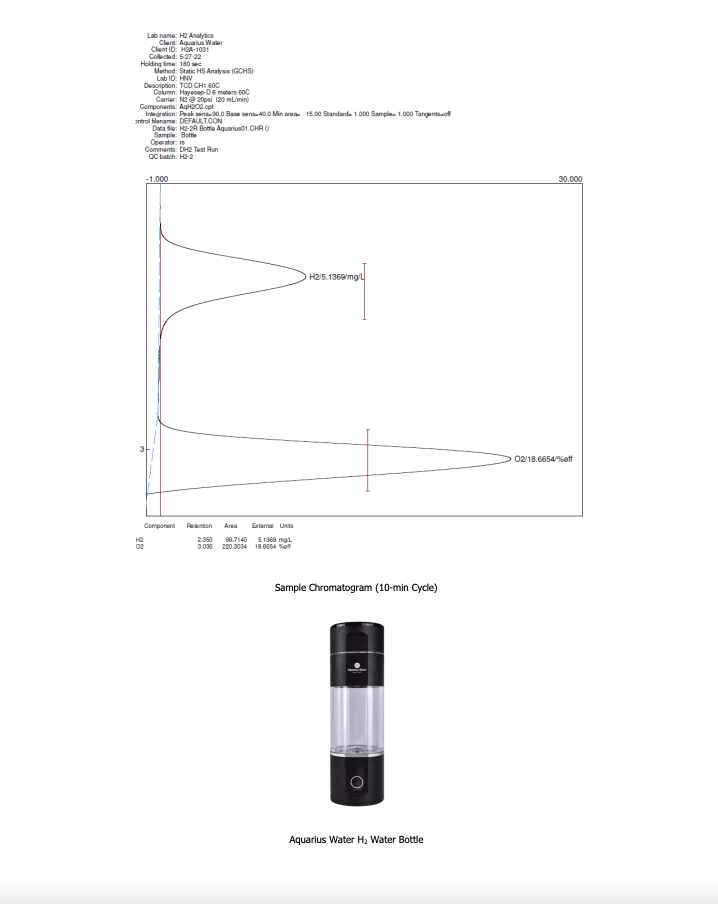 Aquarius Water Hydrogen Bottle 5000 ppb
