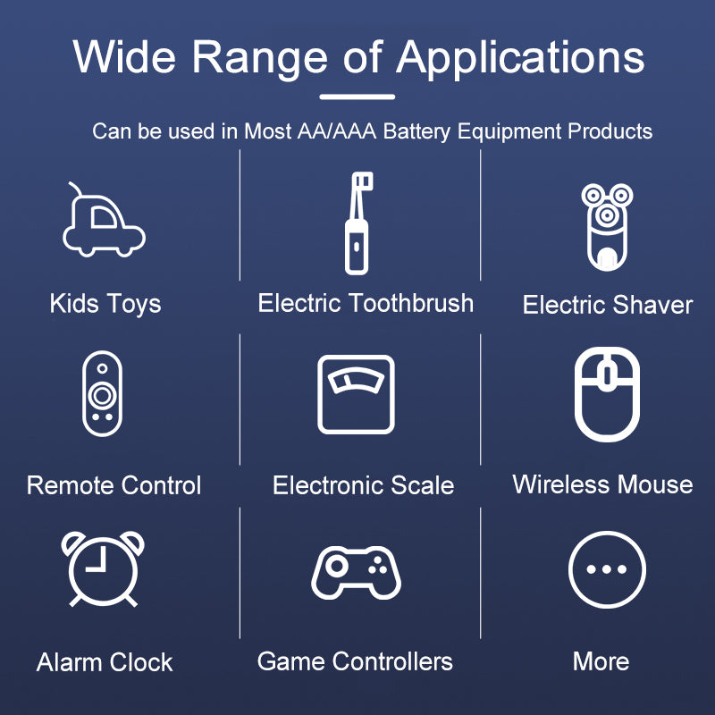 AA Nimh Rechargeable Batteries - 800mAh 4pck